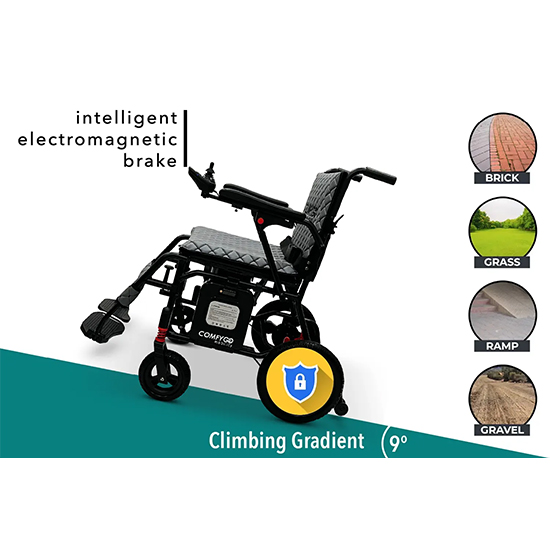 ComfyGO X-7 Ultra-Lightweight Dual Battery Power Wheelchair - Image 8