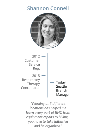Careers - DT Leader Shannon