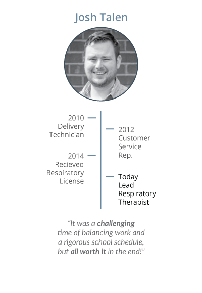 Careers - DT Leader Josh
