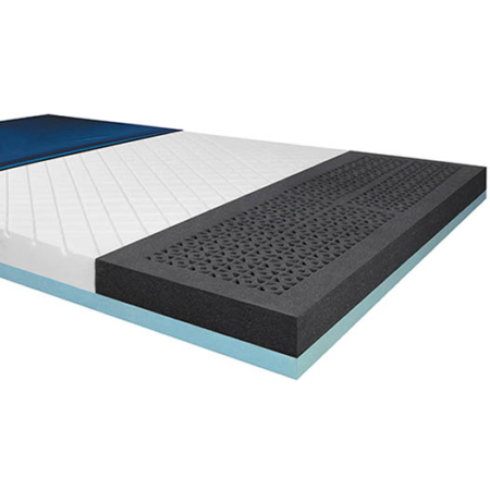 Multi-Ply ShearCare1500 Bariatric Pressure Redistribution Foam Mattress