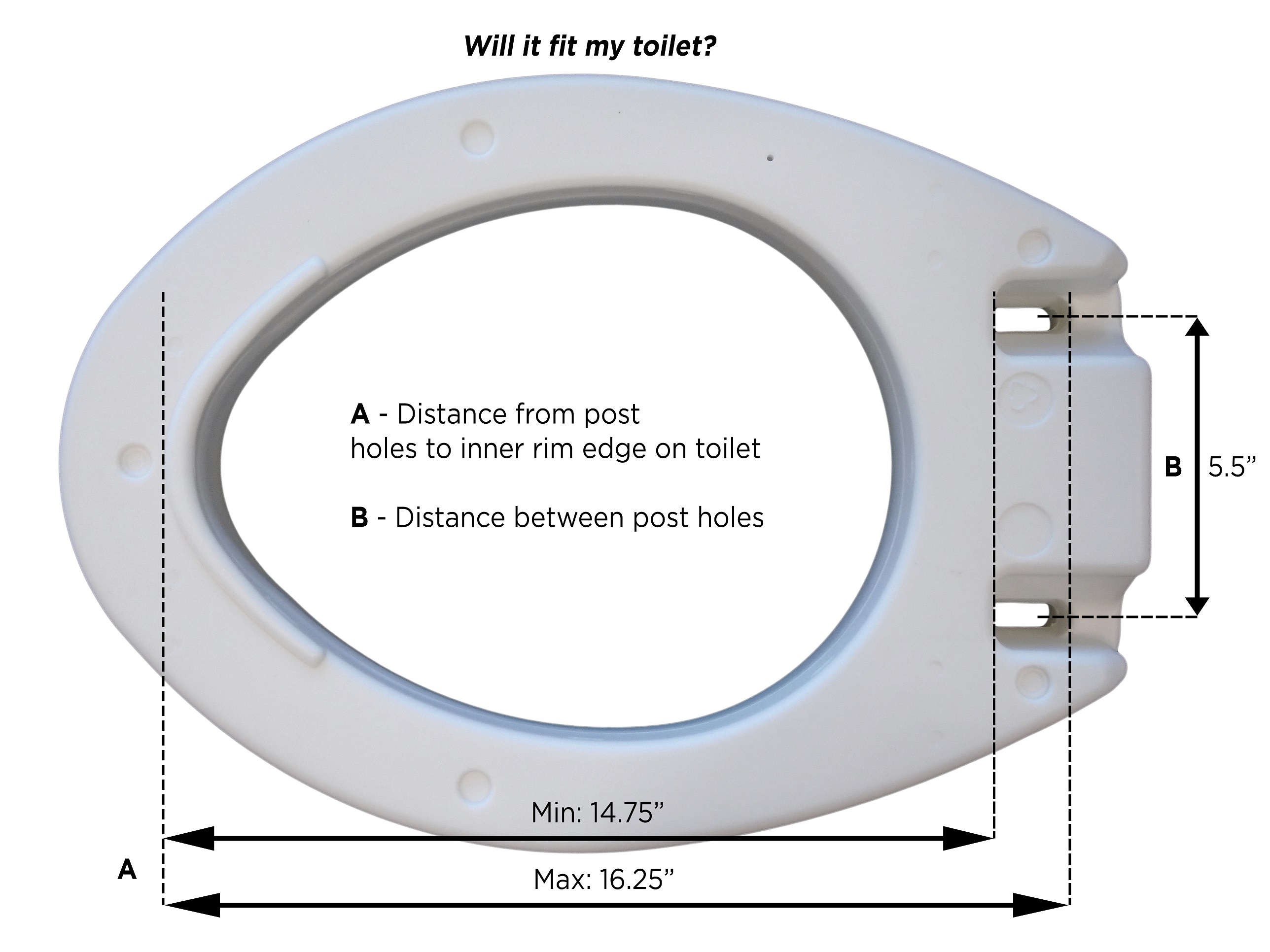 toilet seat dimensions