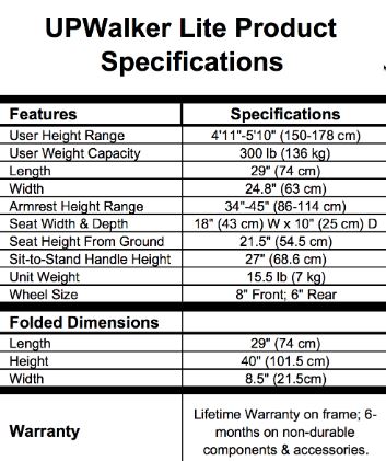 UpWalker Lite Specs